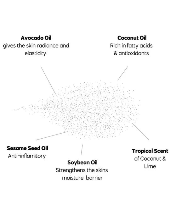 Cocolime Spray SPF 30+